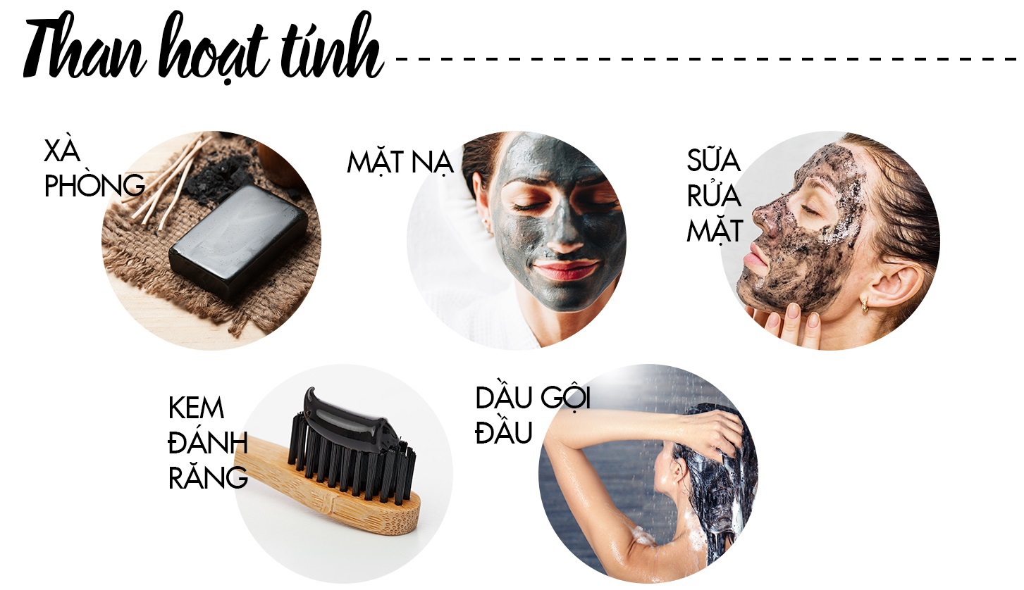 Công dụng của than tre trong đời sống