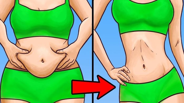 Thừa cân là gì ?