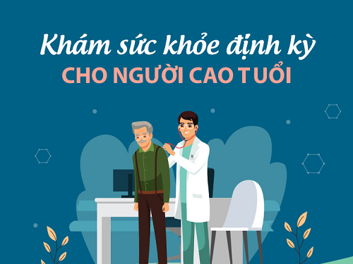 Chăm sóc sức khỏe người cao tuổi