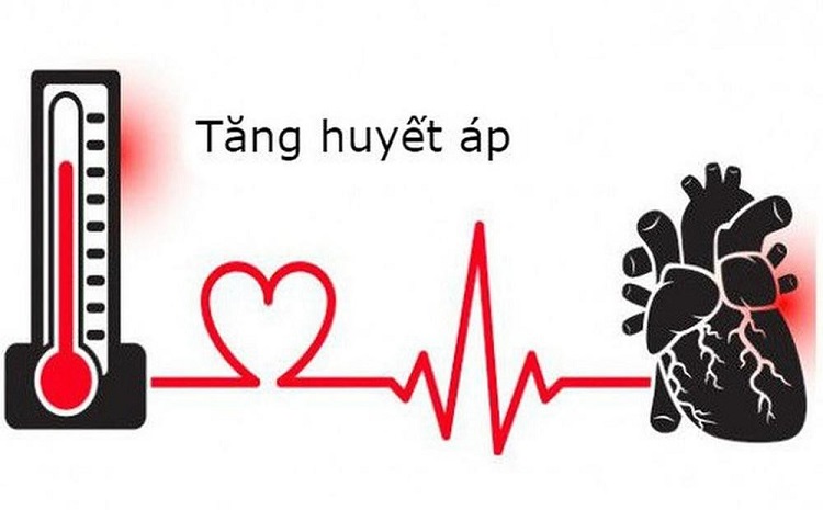 Vấn đề sức khỏe của người cao huyết áp